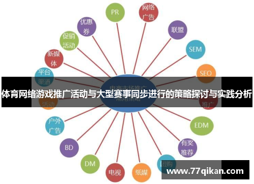 体育网络游戏推广活动与大型赛事同步进行的策略探讨与实践分析