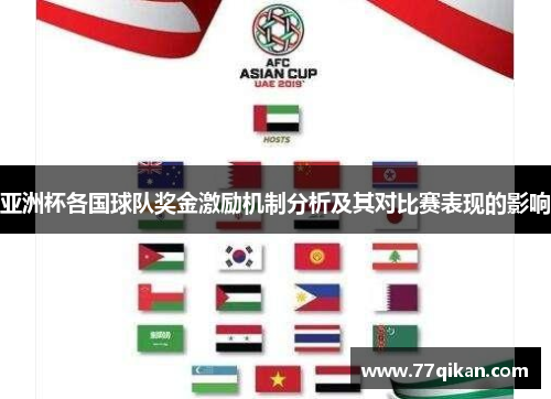 亚洲杯各国球队奖金激励机制分析及其对比赛表现的影响
