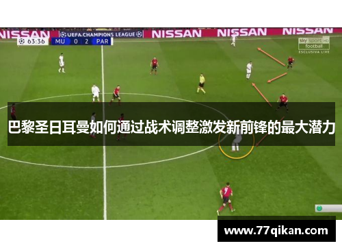 巴黎圣日耳曼如何通过战术调整激发新前锋的最大潜力