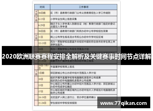 2020欧洲联赛赛程安排全解析及关键赛事时间节点详解