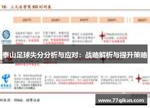 泰山足球失分分析与应对：战略解析与提升策略