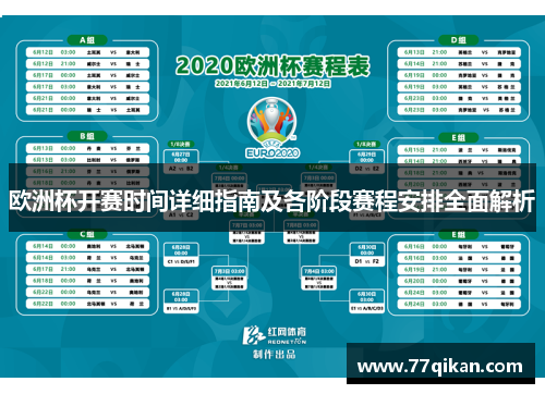 欧洲杯开赛时间详细指南及各阶段赛程安排全面解析