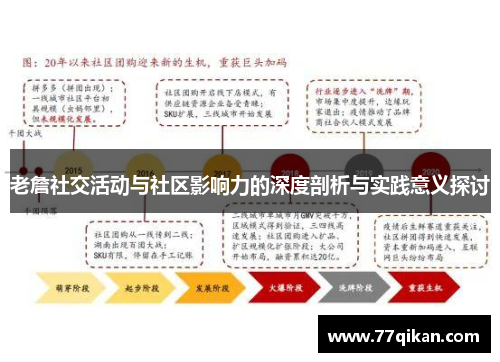 老詹社交活动与社区影响力的深度剖析与实践意义探讨